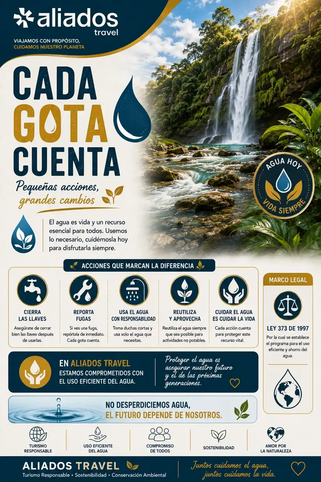 agua aliados