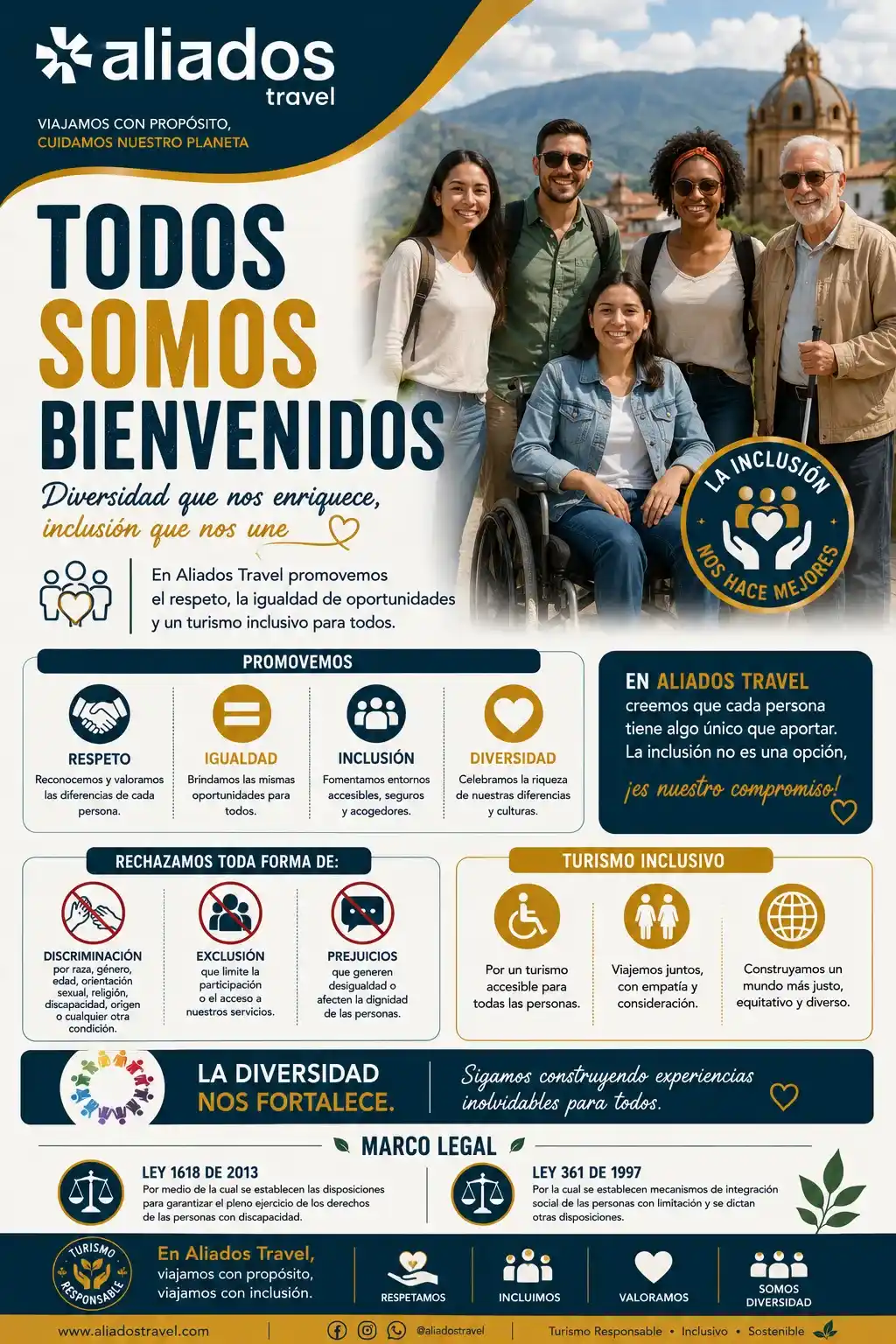 no a la discriminacion alaidos