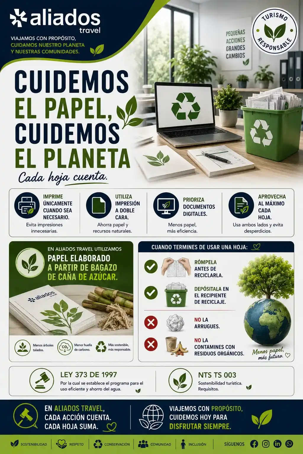 papel aliados