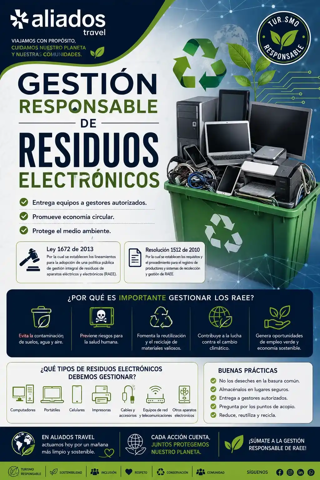 residuos electronicos aliados