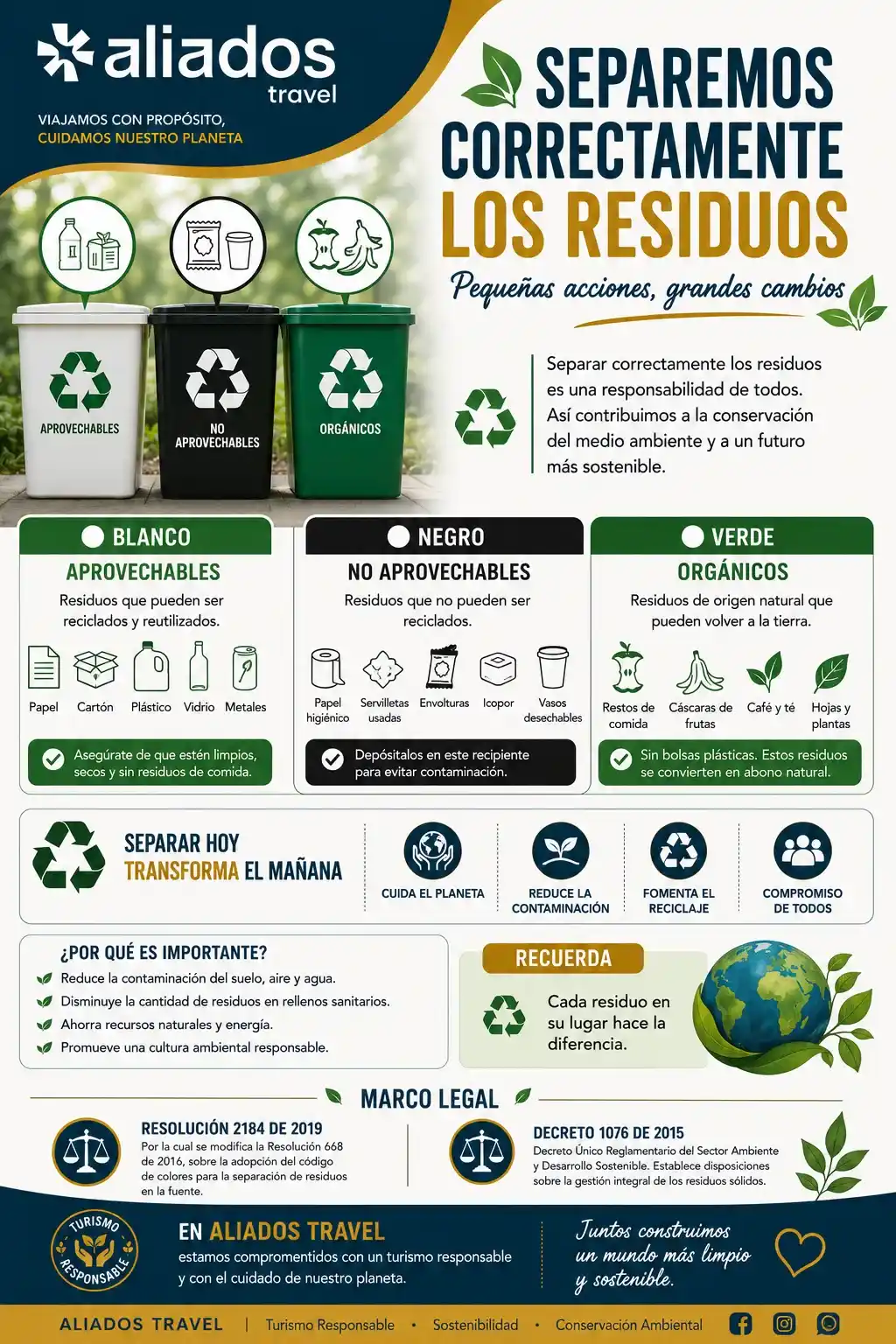 separacion de residuos aliados