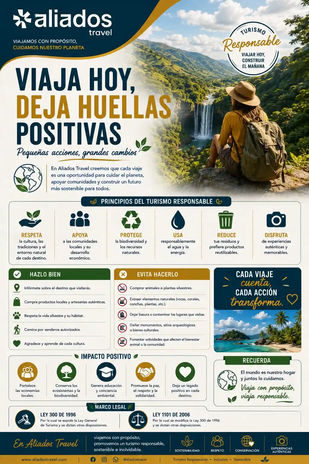 turismo responsable aliados
